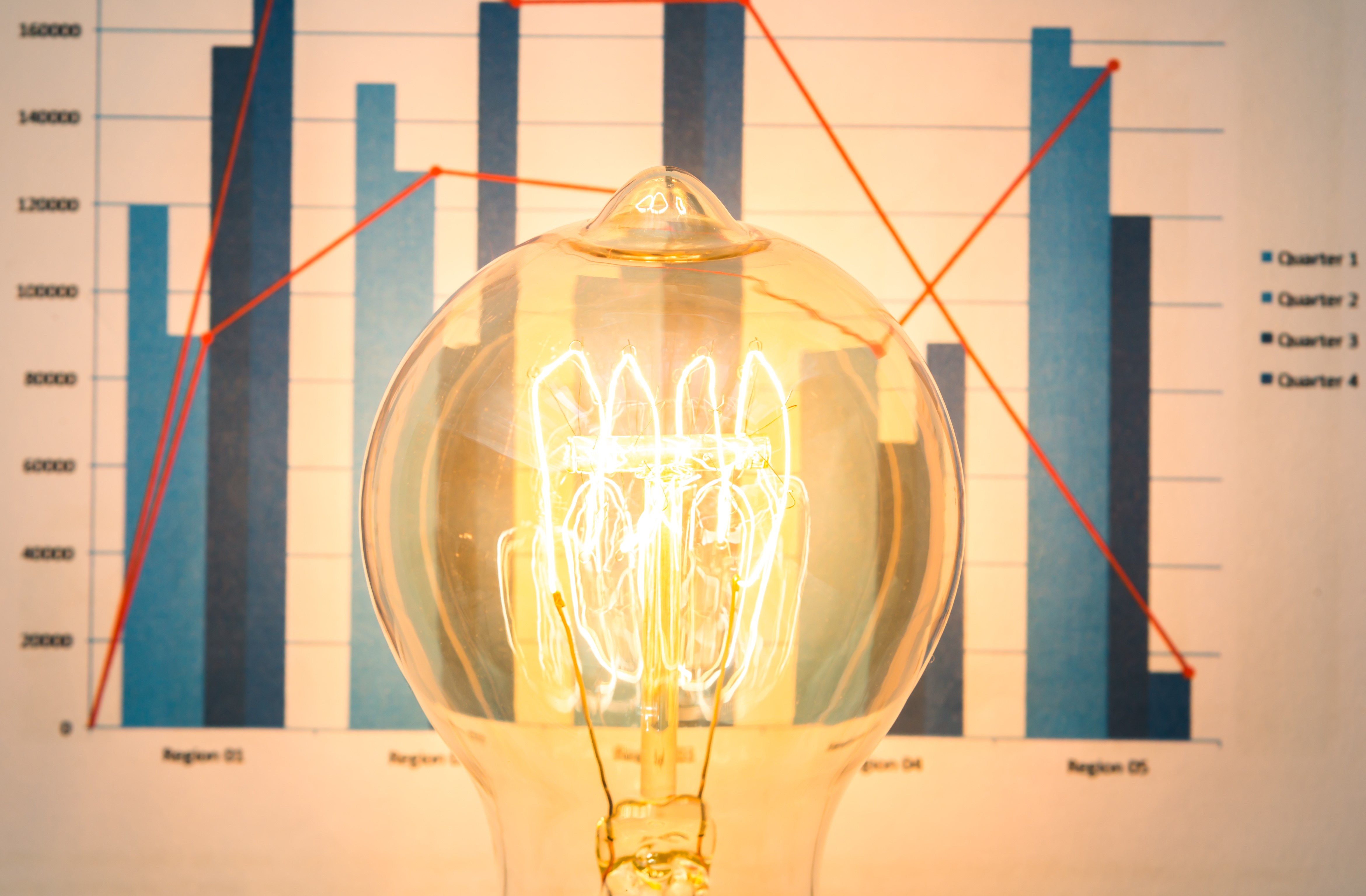 Gráficos de eficiência energética